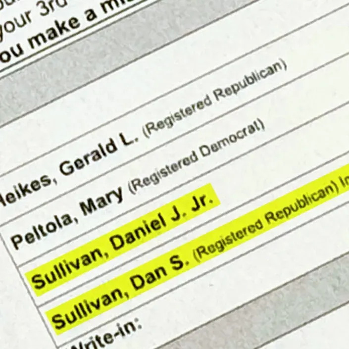 Close-up of a printed ballot list with two highlighted candidate names and party registrations.
